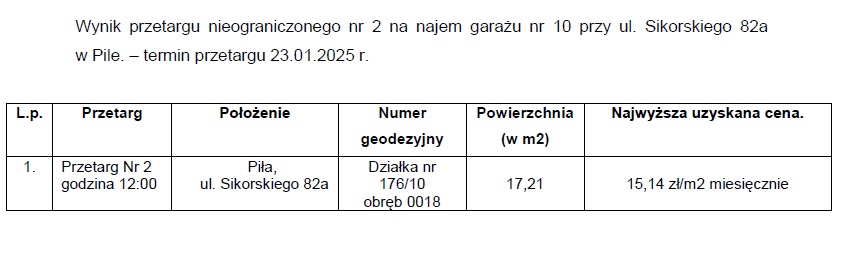 ogloszenie(10 mB)